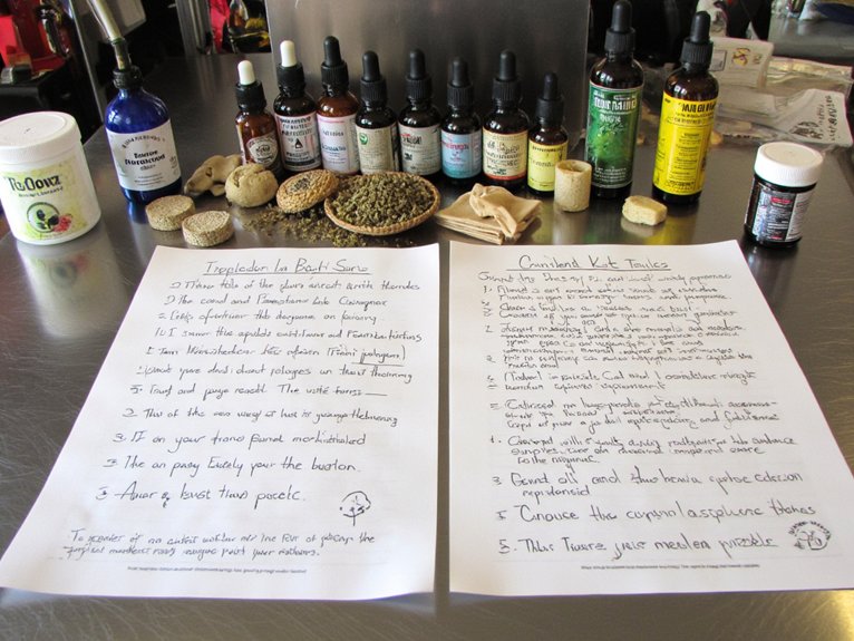 create practice review emergency plans