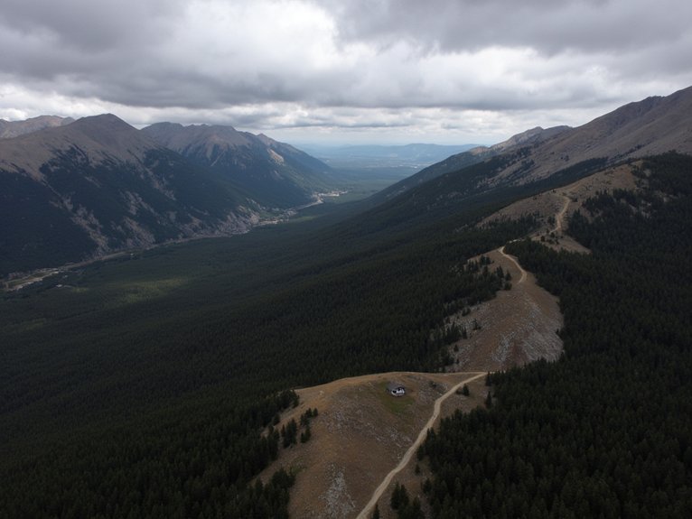 geographic threats and mitigation